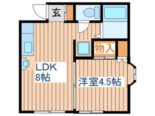 コーポワタナベ苦竹の物件間取画像